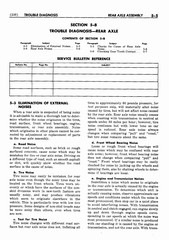 06 1952 Buick Shop Manual - Rear Axle-005-005.jpg